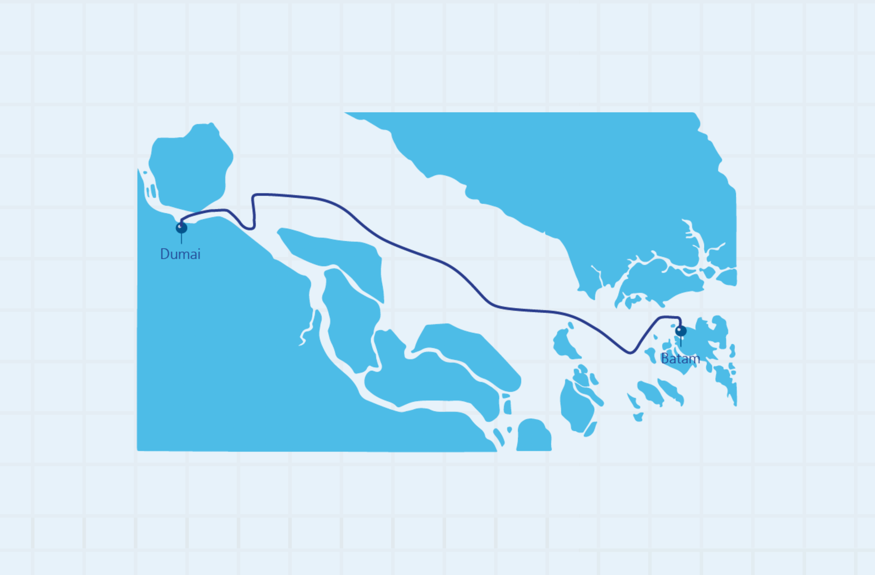 Data Analytics Dashboard